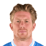 De Bruyne image