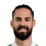 Isco image