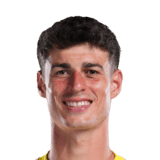 Kepa image