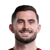 Cook image