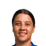 Kerr image