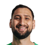 Donnarumma image
