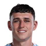 Foden image