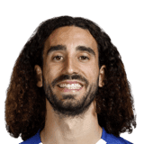 Marc Cucurella image