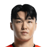 Kim Dae Woo image