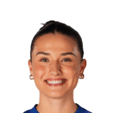 Collins image