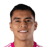 Rangel image