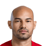 Felipe Silva image
