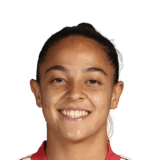Beatriz Cameirão image